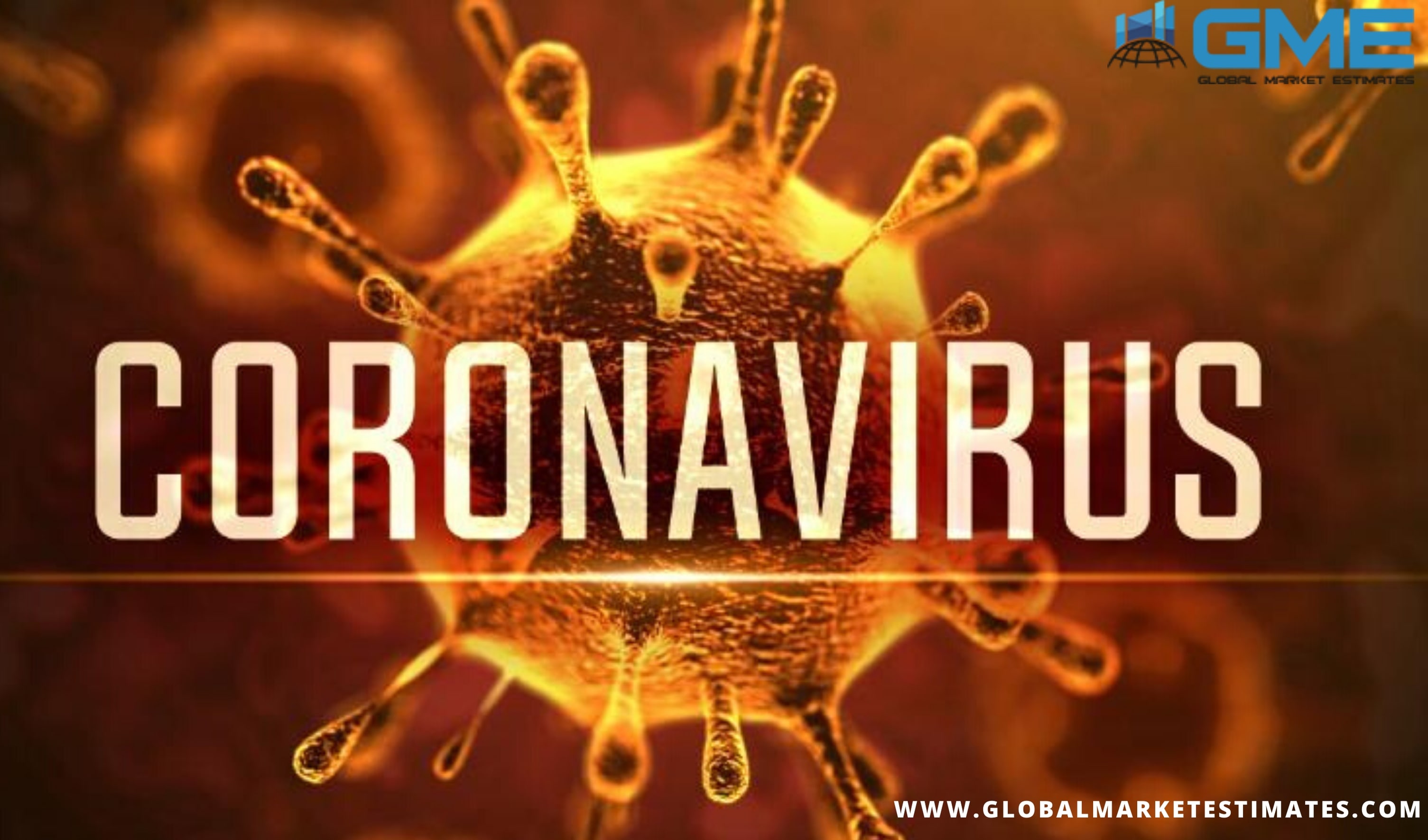 All about the novel Coronavirus Outbreak 2019